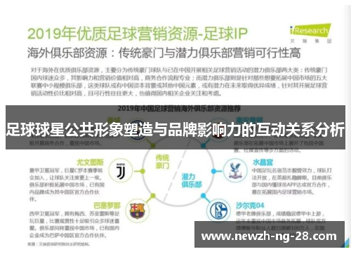 足球球星公共形象塑造与品牌影响力的互动关系分析 足球球星公共形象塑造与品牌影响力的互动关系分析