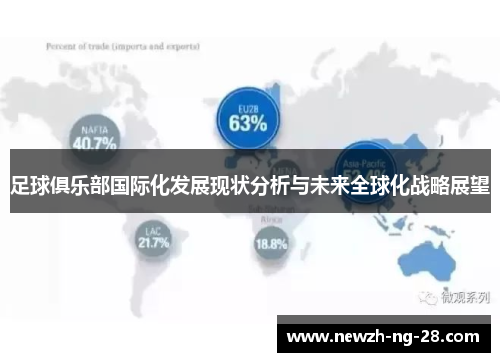 足球俱乐部国际化发展现状分析与未来全球化战略展望 足球俱乐部国际化发展现状分析与未来全球化战略展望