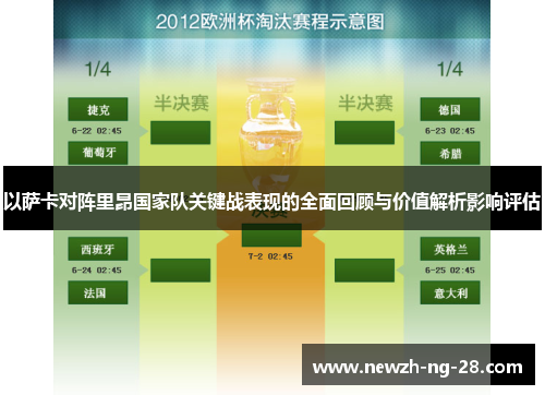 以萨卡对阵里昂国家队关键战表现的全面回顾与价值解析影响评估 以萨卡对阵里昂国家队关键战表现的全面回顾与价值解析影响评估