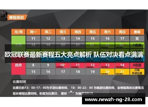 欧冠联赛最新赛程五大亮点解析 队伍对决看点满满